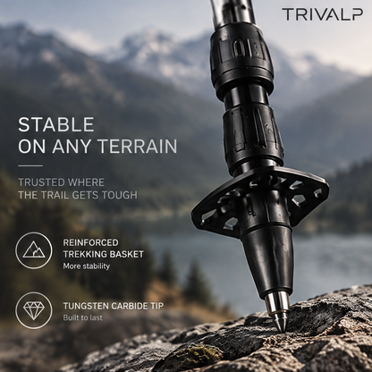 TRIVALP Premium Adjustable Trekking Poles