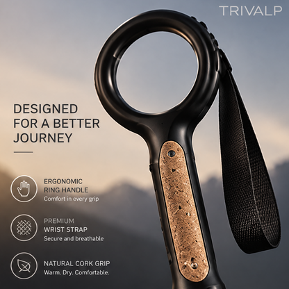TRIVALP Premium Adjustable Trekking Poles